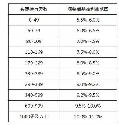 草根投資23億融資刷新行業(yè)記錄，瞄準(zhǔn)農(nóng)村金融萬億藍(lán)海